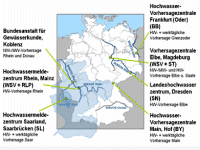 BfG Wasserstandsvorhersagesystem WAVOS